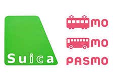 Guida di Tokyo